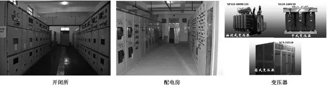 民用建筑電氣火災簡(jiǎn)述及電氣用房自動(dòng)滅火系統設計_(完整版)
