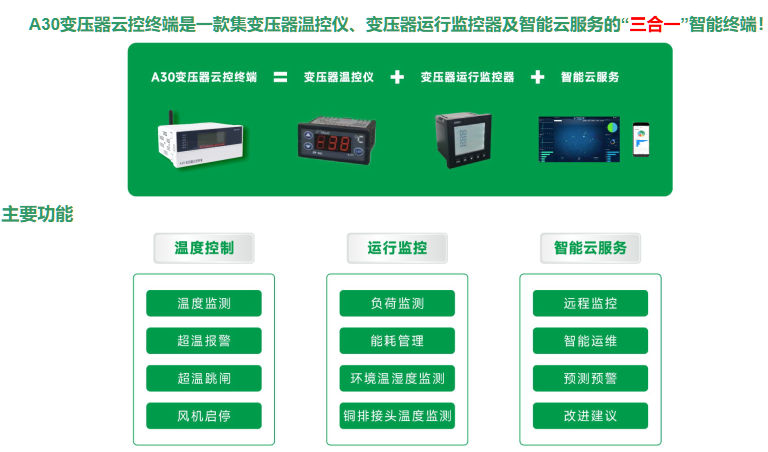 箱式變壓器正常工作溫度